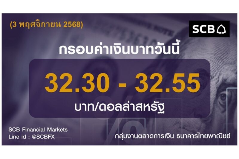 ธนาคารไทยพาณิชย์ ประเมินค่าเงินบาทวันนี้เคลื่อนไหวในกรอบ 32.30-32.55 บาท/ดอลลาร์ 