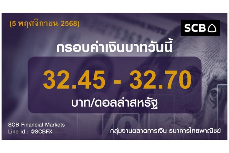 ธนาคารไทยพาณิชย์ประเมินค่าเงินบาทวันนี้เคลื่อนไหวในกรอบ 32.45-32.70 บาท/ดอลลาร์ นักลงทุนกังวลเรื่อง valuation ที่สูงไป โยกเงินจากหุ้นเข้าพันธบัตร US Treasury