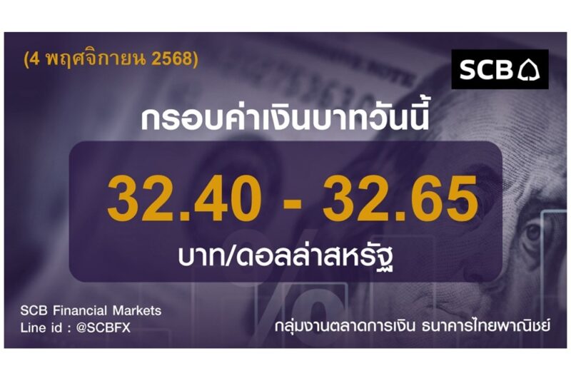 ธนาคารไทยพาณิชย์ประเมินค่าเงินบาทวันนี้เคลื่อนไหวในกรอบ 32.40-32.65 บาท/ดอลลาร์ บาทอ่อนค่าต่อตามดัชนีเงินดอลลาร์สหรัฐที่สูงขึ้น