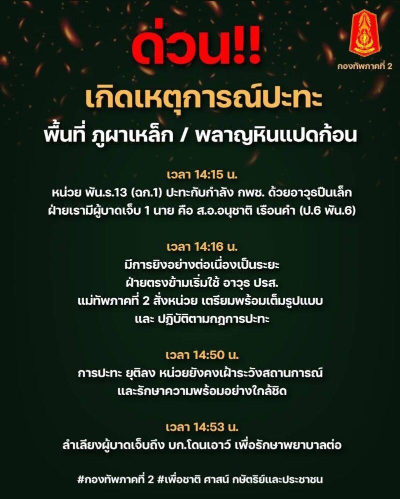ไทย-กัมพูชาปะทะเดือด!! ทหารไทยเจ็บ 1 นาย ภูผาเหล็ก พลาญหินแปดก้อน จ.ศรีสะเกษ