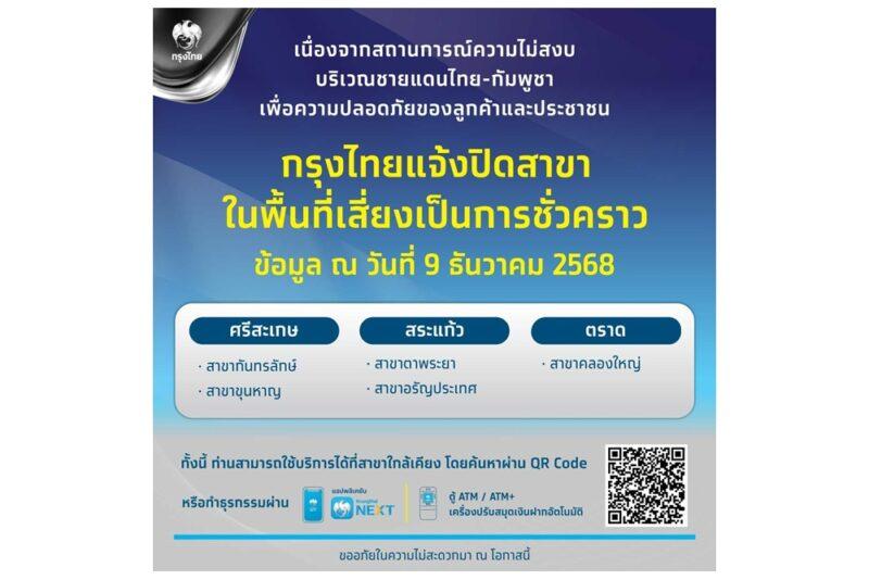 กรุงไทยปิดสาขาในพื้นที่เสี่ยง 3 จังหวัด เหตุสถานการณ์ความไม่สงบชายแดนไทย-กัมพูชา