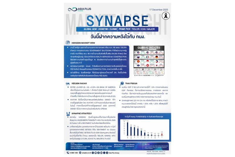 วันนี้ฝากความหวังไว้กับ กนง.ท่ามกลางเศรษฐกิจไทยที่ชะลอตัวและการว่างงานสหรัฐฯ พุ่งสูงสุดในรอบ 4 ปี