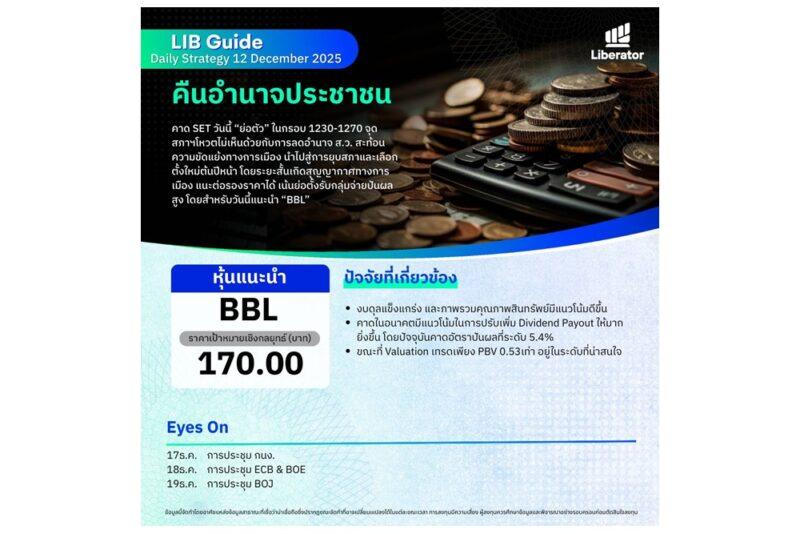 บทวิเคราะห์ “LIB Guide Daily Strategy” ประจำวันศุกร์ที่ 12 ธันวาคม 2568 หัวข้อ “คืนอำนาจประชาชน”