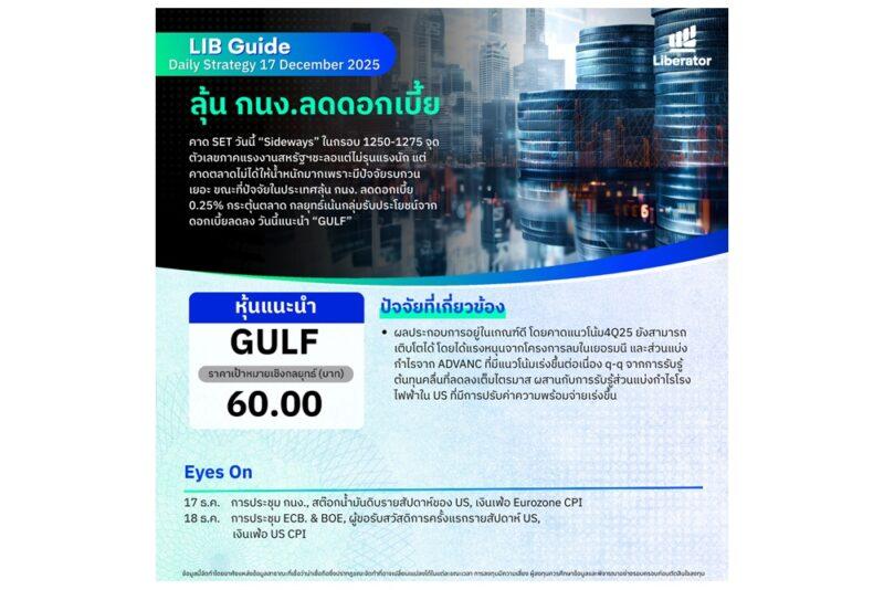 บทวิเคราะห์ “LIB Guide Daily Strategy”  ประจำวันพุธ ที่ 17 ธันวาคม 2568 หัวข้อ “ลุ้น กนง.ลดดอกเบี้ย”