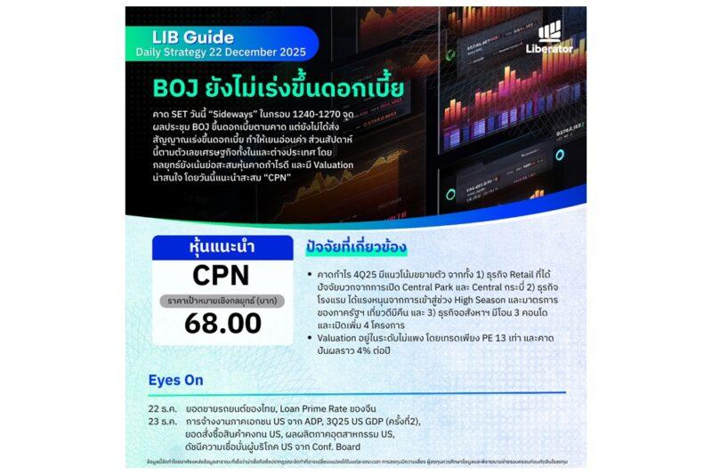 บทวิเคราะห์ “LIB Guide Daily Strategy” ประจำวันจันทร์ที่ 22 ธันวาคม 2568 หัวข้อ “BOJ ยังไม่เร่งขึ้นดอกเบี้ย”