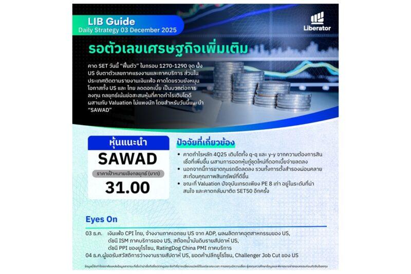 บทวิเคราะห์ “LIB Guide Daily Strategy” ประจำวันพุธที่ 3 ธันวาคม 2568 หัวข้อ “รอตัวเลขเศรษฐกิจเพิ่มเติม” 